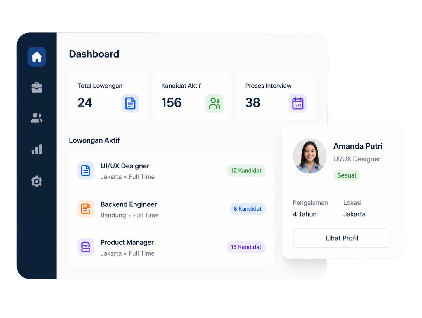 Pratinjau dashboard rekrutmen Perisaiku Talenta